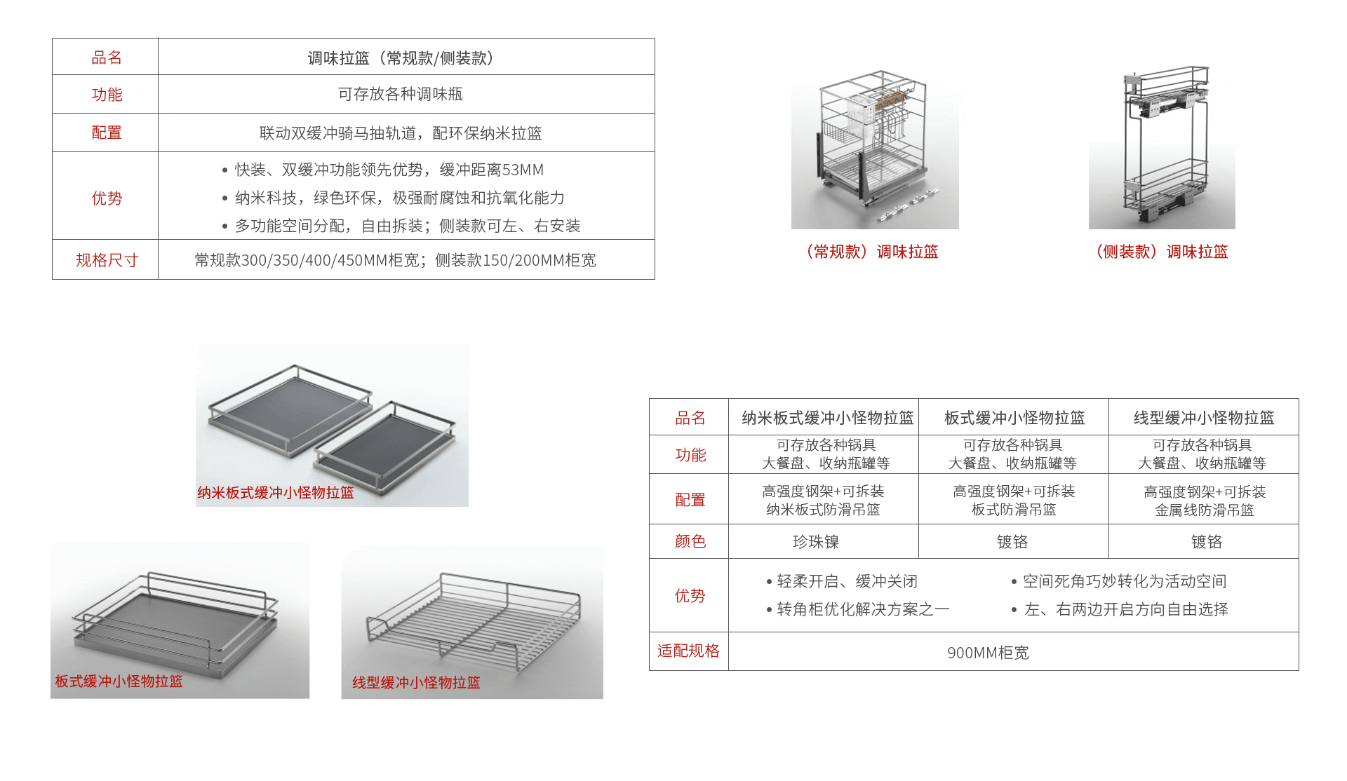 鵬鴻廚房拉籃