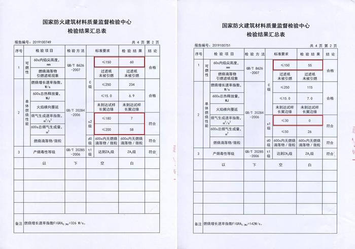 鵬鴻阻燃板檢測報告