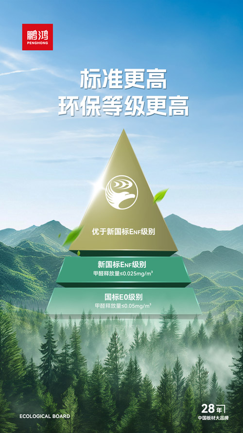 HENF級生態板